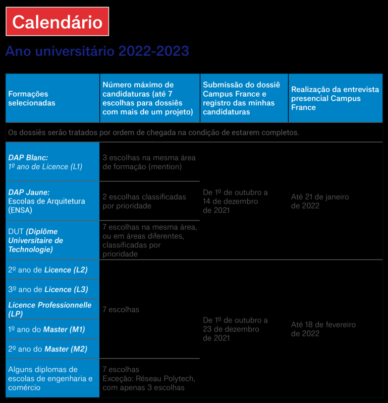 Calendário 2022-2023