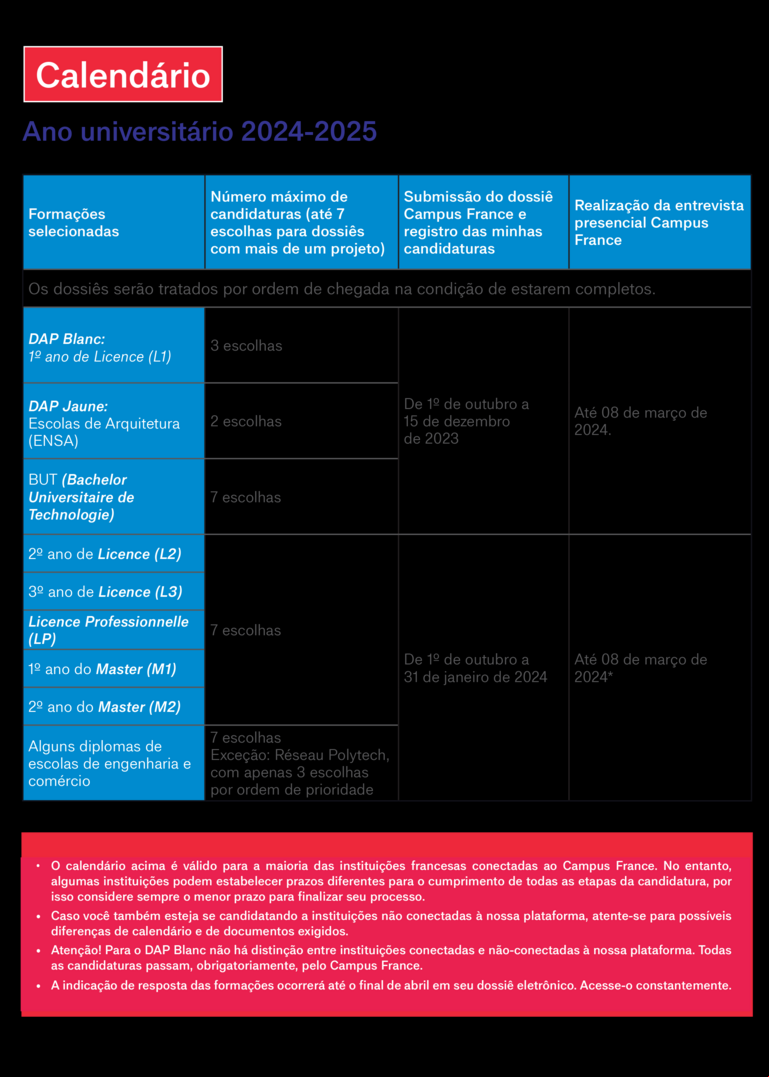 calendário das candidaturas para o ano letivo de 2024-2025